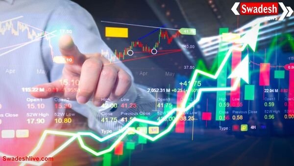 आज इन शेयरों में दिखेगा मुनाफे का मौका: Delhivery और Paytm समेत कई स्टॉक्स में तेजी के संकेत