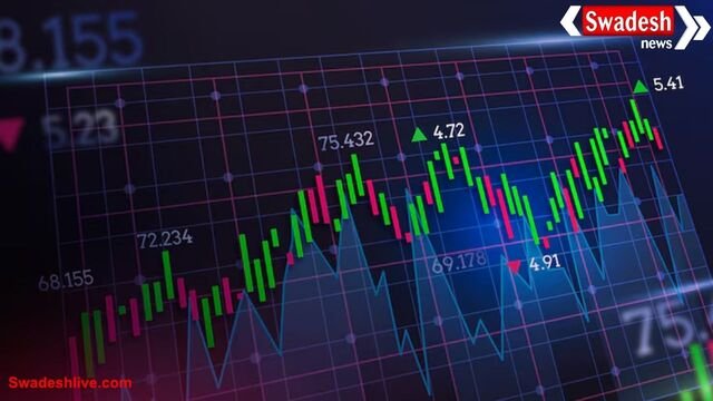 आज Redington और YES Bank समेत इन शेयरों से हो सकती है कमाई, बाजार में तेजी के संकेत