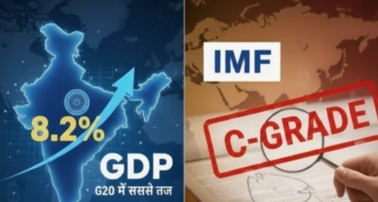 imf-c-grade-technical-warning-or-political-pressure-on-india-growth
