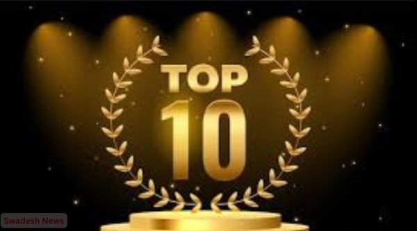 Top 10 Latest News