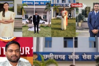 cgpsc-2024-selections-sitapur-mla-toppo-congratulates-four-candidates