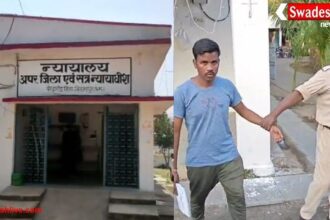 CG: गौरेला में मां की हत्या करने पर बेटे को आजीवन कारावास की सजा