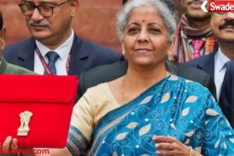 80th Central Budget