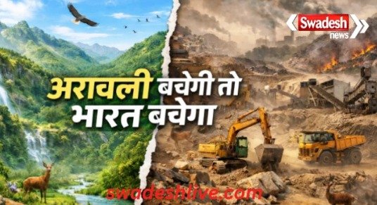 Aravalli Crisis News importance environment impact india