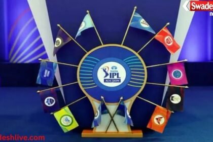 IPL 2026 MINI AUCTION