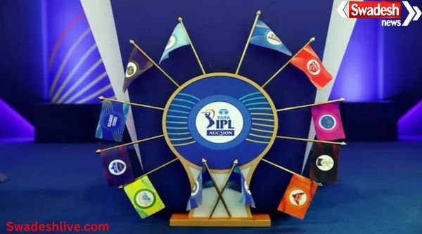 IPL 2026 MINI AUCTION