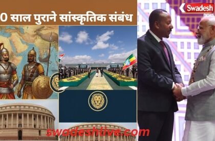 India Ethiopia Relations