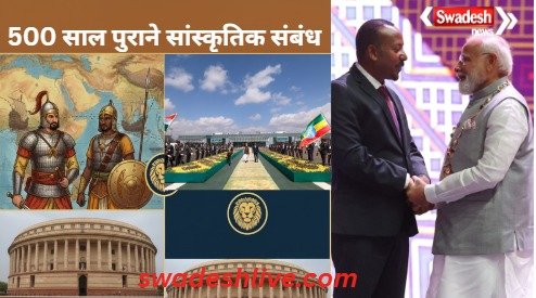 India Ethiopia Relations