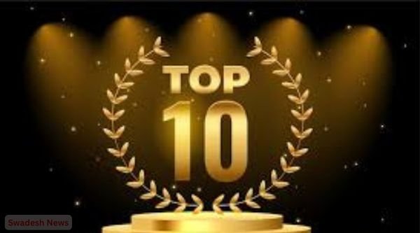 Top 10: Top 10 big news of Uttar Pradesh: Today's main headlines