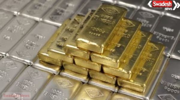 Gold Silver Price Today