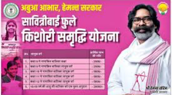 Savitribai Phule Kishori Samriddhi Yojana
