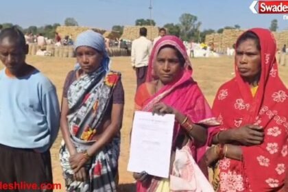 कोरिया में फर्जी लोन ठगी का बड़ा खुलासा: आरोपी की आत्महत्या के बाद अब गरीब महिलाओं पर वसूली का दबाव