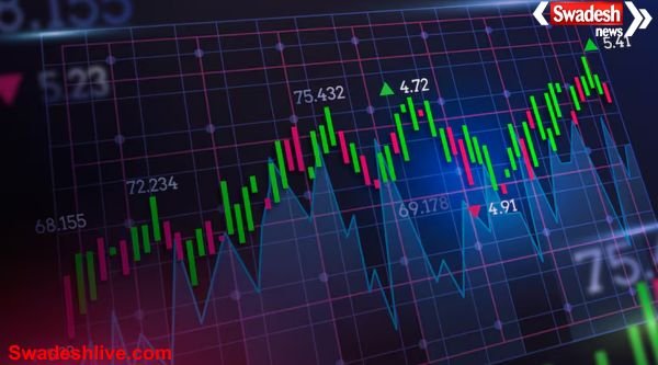 Birlasoft Tata Elxsi Stocks 2026