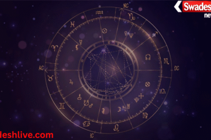 Daily Horoscope 2026