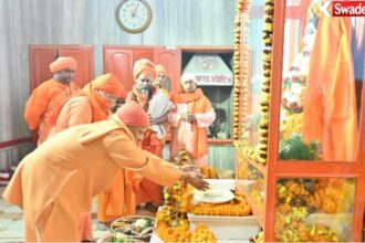 Gorakhpur Temple