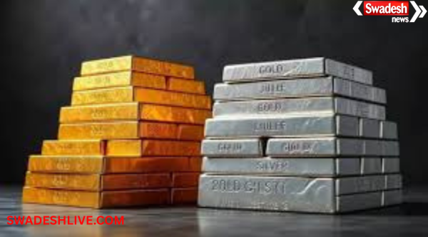 Gold silver Rate Today