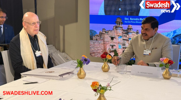 MP Sports Investment