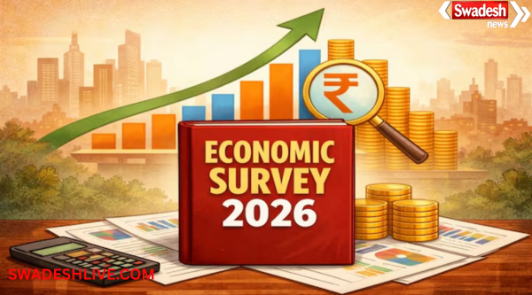 Economic Survey 2026