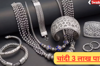 Silver Price