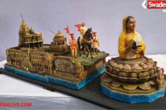 MP Tableau Kartavya Path 2026
