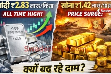 Silver Price All Time High