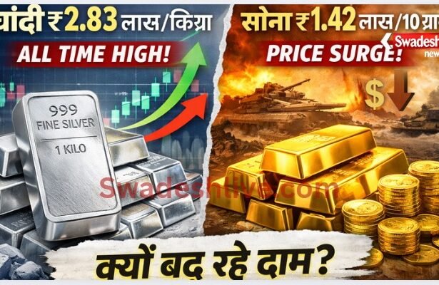 Silver Price All Time High