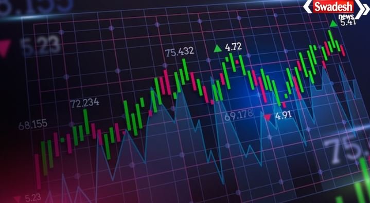 Stock Market Holiday