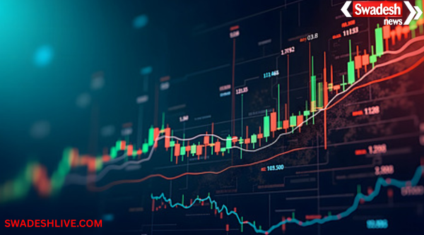 Stocks to Buy 21-01-2026