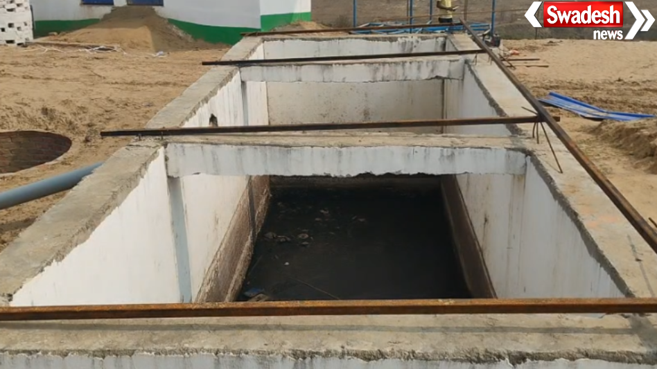 Gobar Gas Scheme India