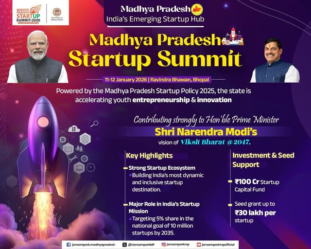 Madhya Pradesh Startup Summit 2026