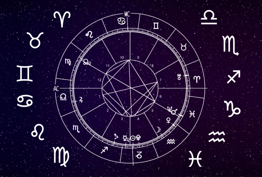 Horoscope 18-01-2026