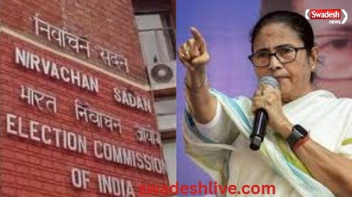 Election Commission of India