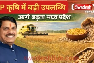 Farmer Welfare Year MP