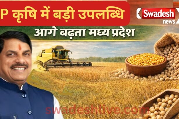 Farmer Welfare Year MP