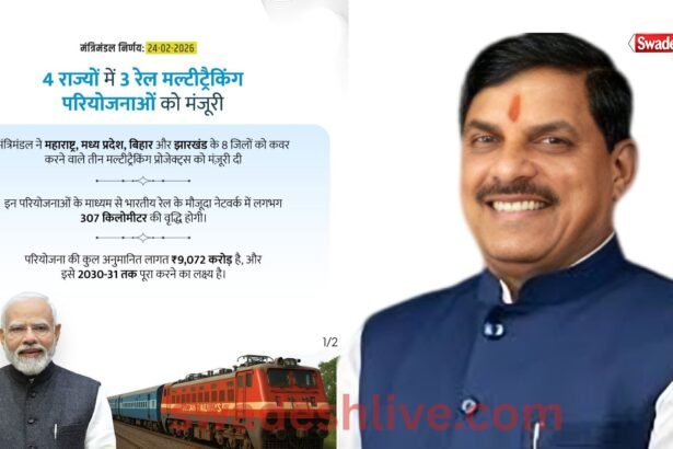 Indian Railways MP Project