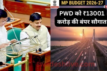MP Budget 2026-27