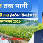 MP Irrigation Budget 2026