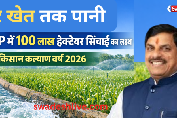 MP Irrigation Budget 2026