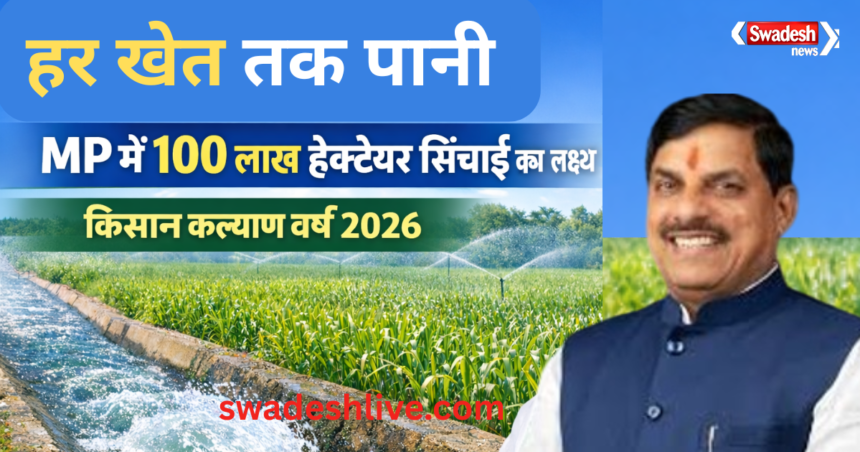 MP Irrigation Budget 2026