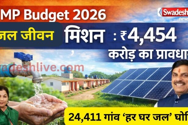 MP Jal Jeevan Mission