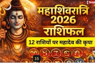 Mahashivratri 2026 Rashifal