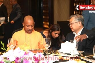 Singapore India Investment