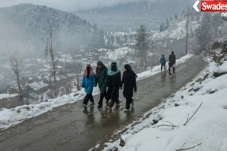 India Weather