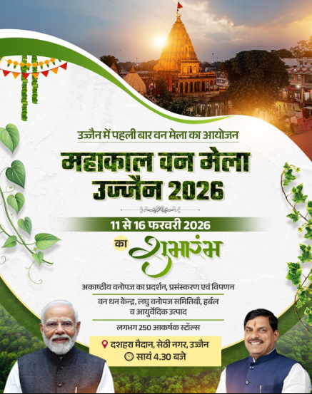 Ujjain Mela 2026