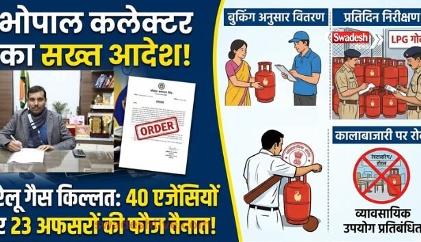 Bhopal Collector Order