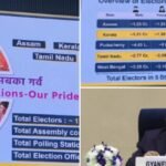 ElectionDates Breaking five states elections