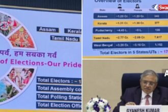 ElectionDates Breaking five states elections