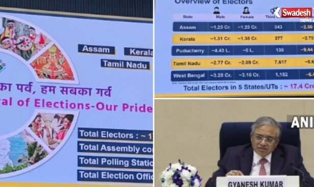 ElectionDates Breaking five states elections