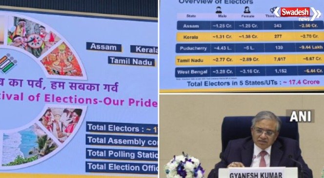 ElectionDates Breaking five states elections