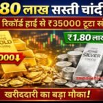 Gold Silver Price Today